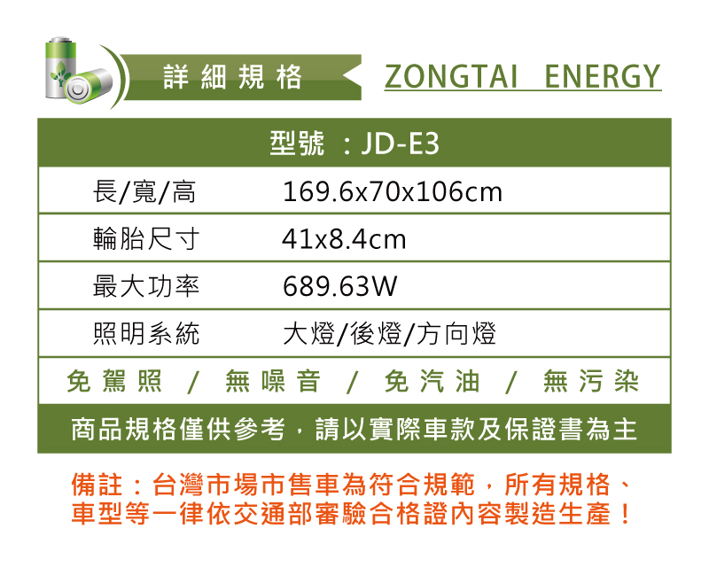 jd e3 0001 1